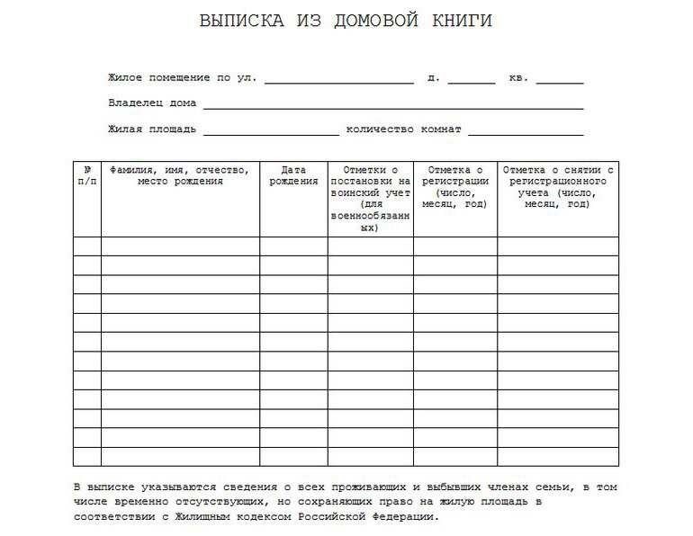 Архивные выписки из домовой книги на заказ надежные и быстрые услуги от профессионалов