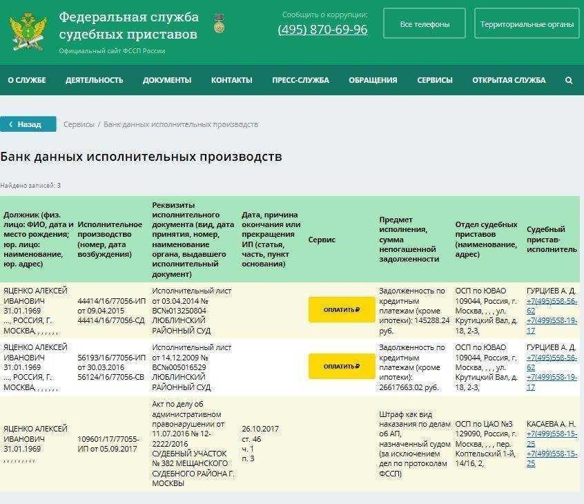 Судебное производство по номеру исполнительного производства. Задолженность у судебных приставов. Если задолженность у судебных приставов.