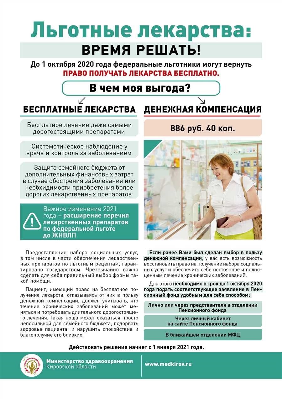 Бесплатные лекарства для инвалида 3 группы как получить и сохранить здоровье