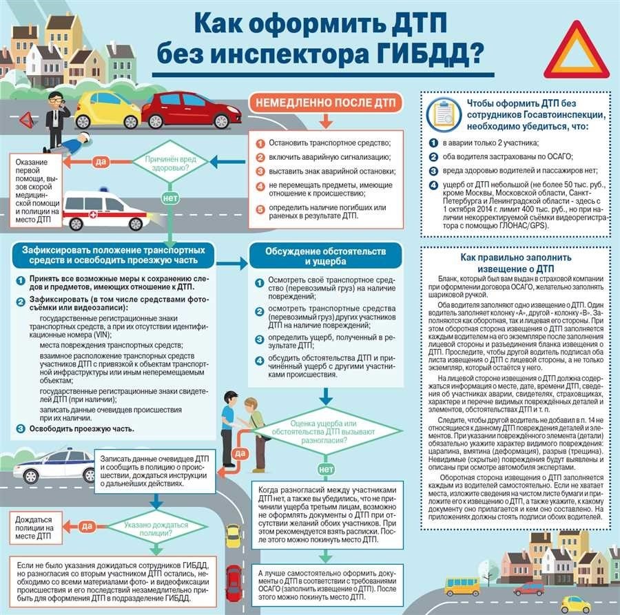 Как вызвать гаи при дтп советы и инструкции для эффективного вызова госавтоинспекции