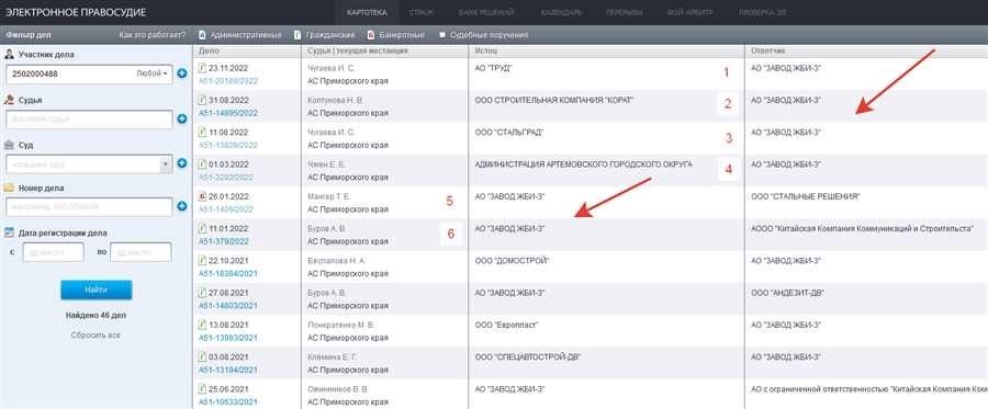 Картотека арбитражных дел саратовской области актуальная информация решения аналитика
