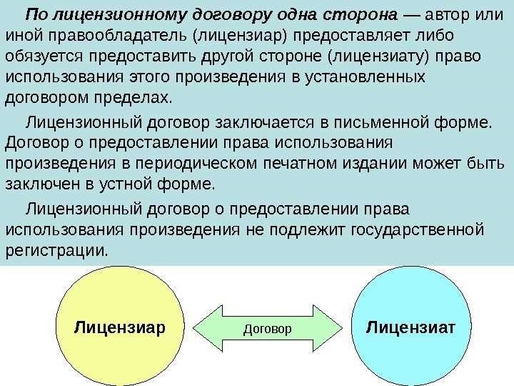 Лицензионный договор полный комплект юридических документов и сопроводительных материалов