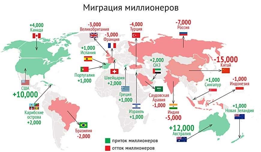 Миграция в сша главные вопросы правила и шаги