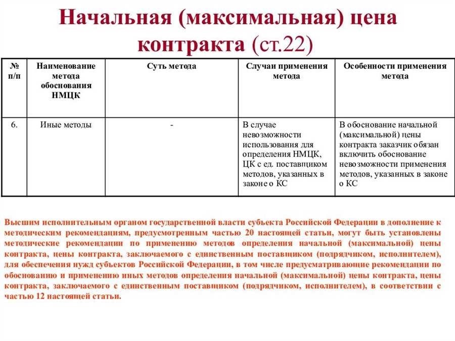 Обоснование нмцк по 44 фз принципы и эффективность