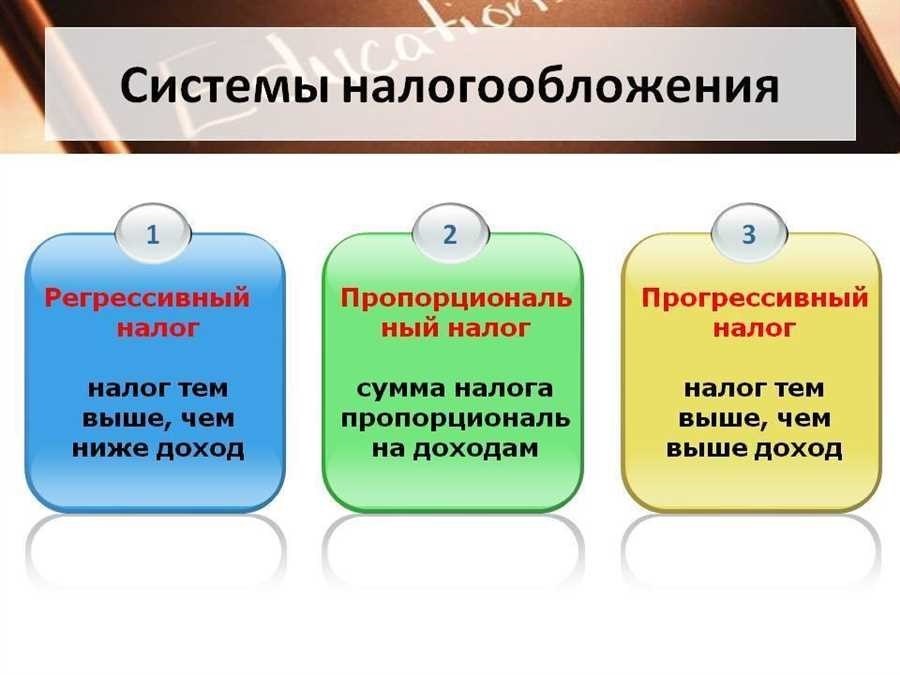 Оптимальный seo title для кейса основная система налогообложения основная система налогообложения пр