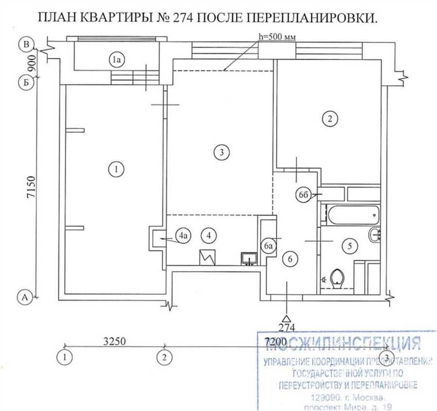 Согласование перепланировки квартиры в спб