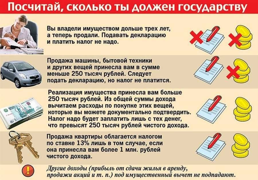 Советы по легально уменьшению транспортного налога сэкономьте ваши деньги