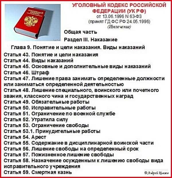 Статья 152 часть 2 уголовного кодекса наказание за незаконное предпринимательство