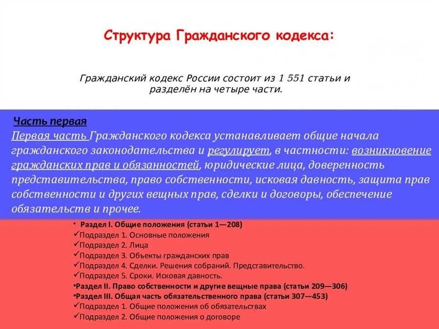 Статья 410 гк рф полный текст и основные моменты