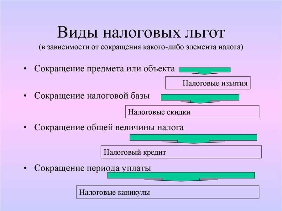 Виды налоговых льгот важная информация и советы