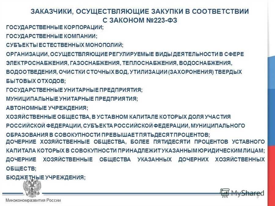 Закупки государственных организаций в россии правила участие победа